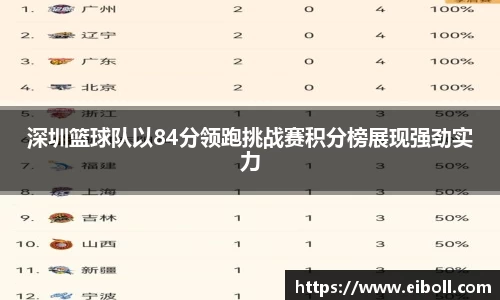 熊猫体育官网