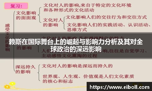 赖斯在国际舞台上的崛起与影响力分析及其对全球政治的深远影响