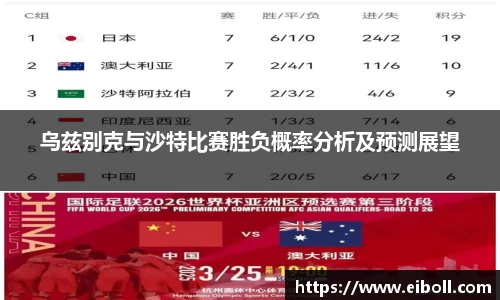 乌兹别克与沙特比赛胜负概率分析及预测展望