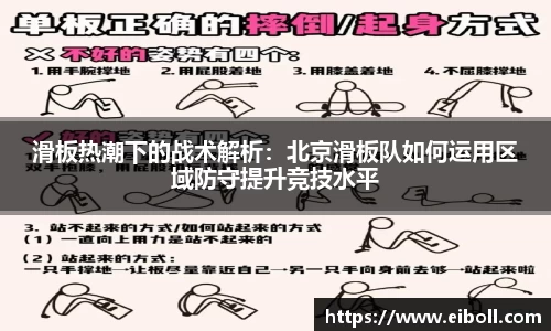 滑板热潮下的战术解析：北京滑板队如何运用区域防守提升竞技水平