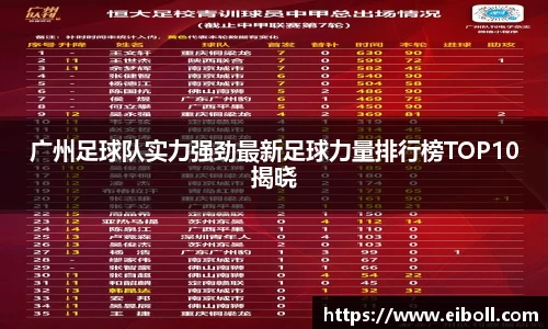 广州足球队实力强劲最新足球力量排行榜TOP10揭晓
