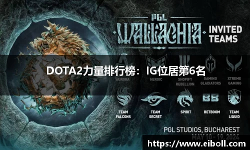 DOTA2力量排行榜：IG位居第6名