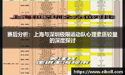 赛后分析：上海与深圳极限运动队心理素质较量的深度探讨